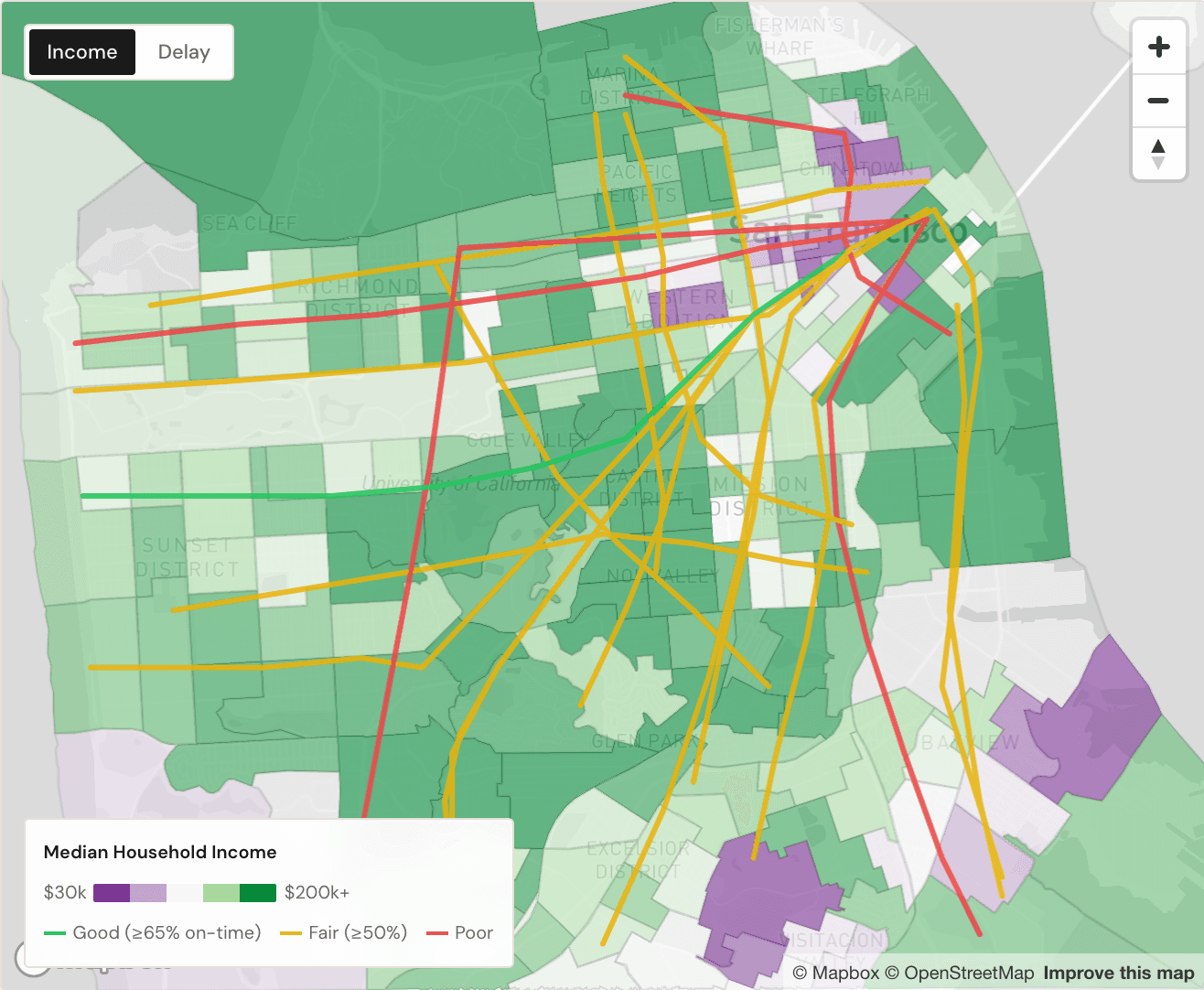 Map of San Francisco with census tracts shaded by median household income and 68 Muni routes colored by on-time performance