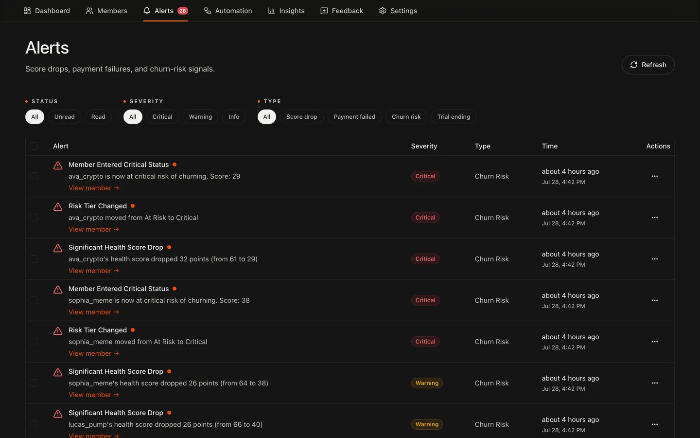 ChurnGuard alerts feed showing score drops, risk tier changes, and payment failures