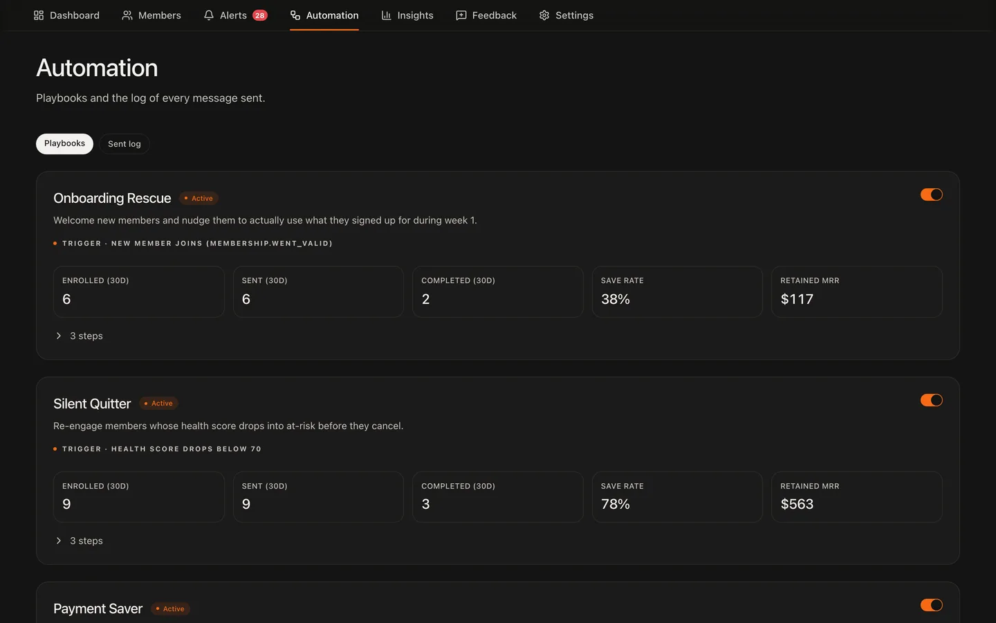 ChurnGuard automation playbooks with enrolled, sent, completed, save rate, and retained revenue per playbook