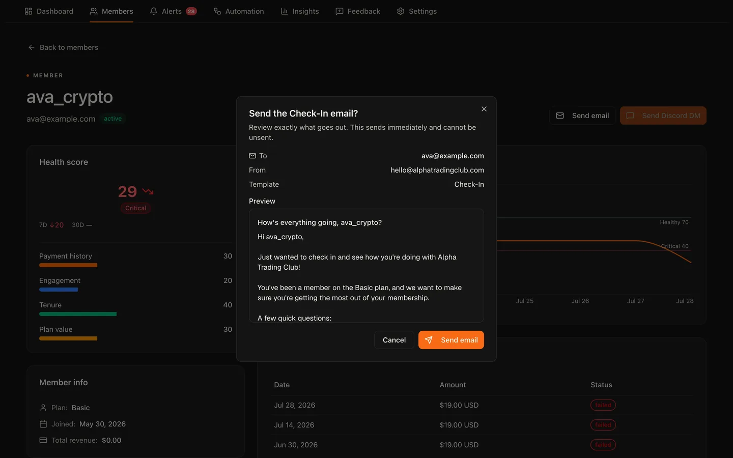 ChurnGuard send confirmation modal previewing the exact email copy before it goes out